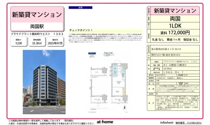 プラウドフラット錦糸町ウエスト 0