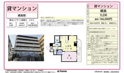 菊水レジデンス綱島Ⅱ 0