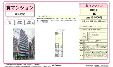 ルネサンスコート錦糸町Ⅱ 0