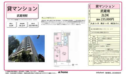 トラープランド翠命館 0