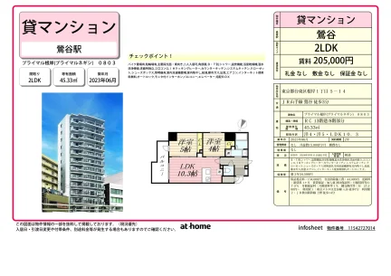 プライマル根岸 0