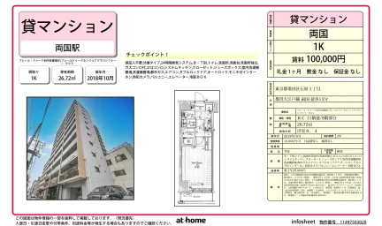 プレール・ドゥーク本所吾妻橋Ⅳ 0