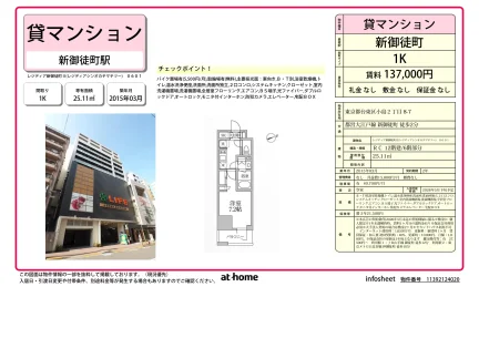 レジディア新御徒町Ⅱ 0