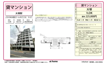 ZOOM大塚 0