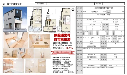 川口市並木1丁目戸建 0