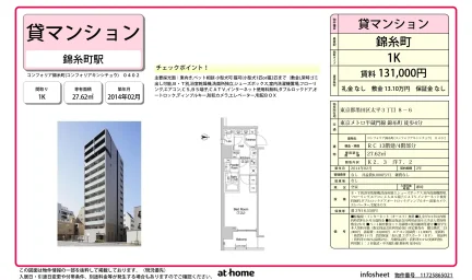 コンフォリア錦糸町 0
