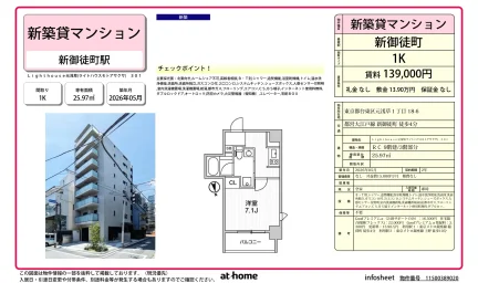 Ｌｉｇｈｔｈｏｕｓｅ元浅草 0