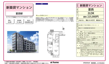 コンフォリア中葛西 0