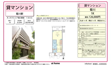 ＲＪＲプレシア菊川駅前 0