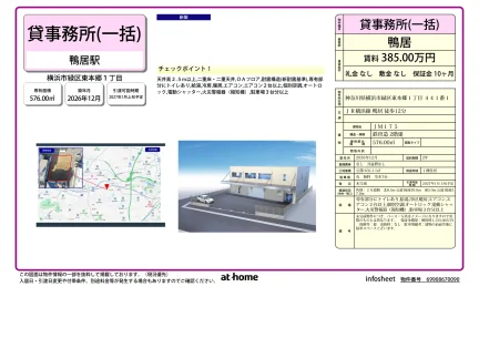 Brand New in Higashihongo 0