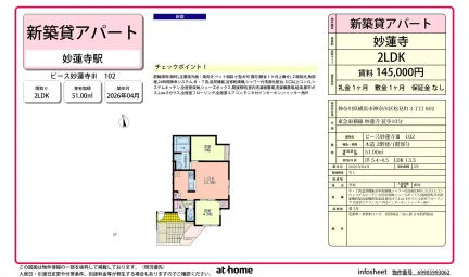 ピース妙蓮寺Ⅲ 0