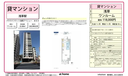 プラウドフラット浅草アベニュー 0