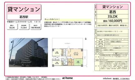 宇喜田ホームズ 0