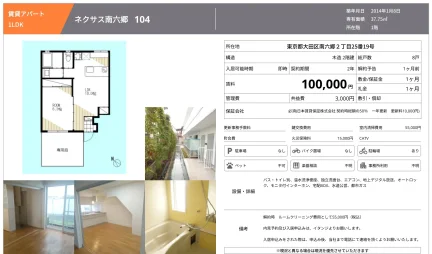 ネクサス南六郷 104 104 0