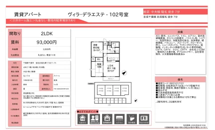 ヴィラ・デラエステ 102号 0
