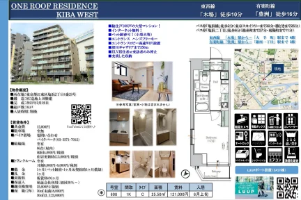 ONE ROOF RESIDENCE 608 0
