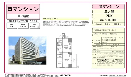 コスモグラシア三ノ輪 0
