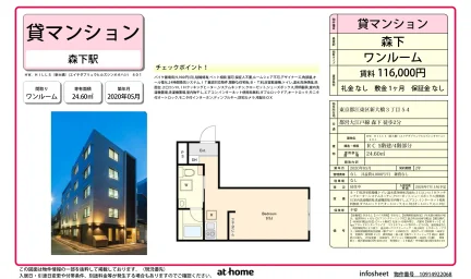 HW.HILLS(新大橋) 0