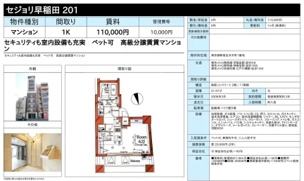 セジョリ早稲田 201号 0