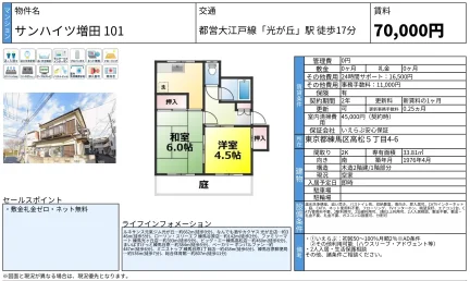 サンハイツ増田 0