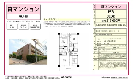 アソシエール野方 0