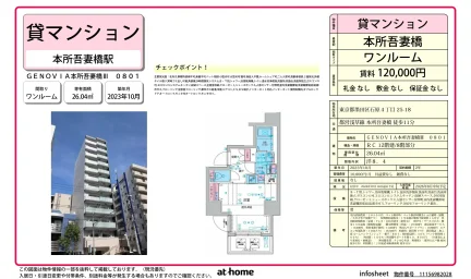 ＧＥＮＯＶＩＡ本所吾妻橋Ⅲ 0