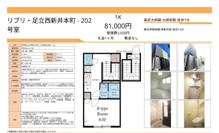 リブリ・足立西新井本町 202号 0