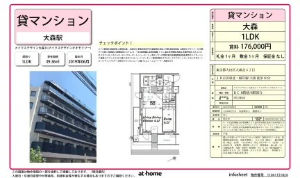 メイクスデザイン大森Ⅱ 0