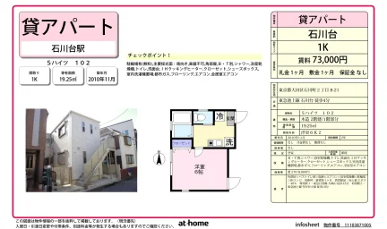 Sハイツ 102 102号 0