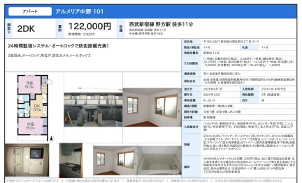 アルメリア中野101 101号 0