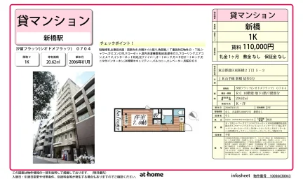 汐留フラッツ 0