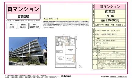 リアナアートパーク西葛西 0