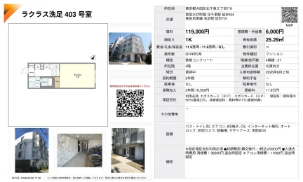 ラクラス洗足 403号 0