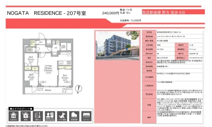 野方レジデンス 207号 0