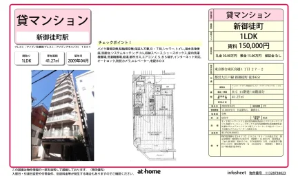 プレスト・アイディ秋葉原 0
