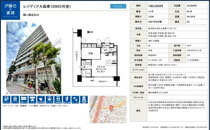 レジディア大森東 0905号 0