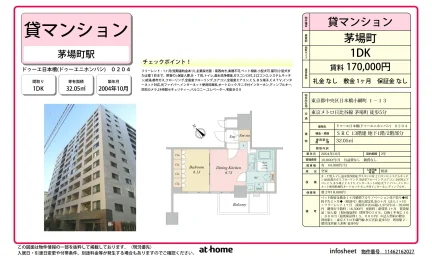 ドゥーエ日本橋 0