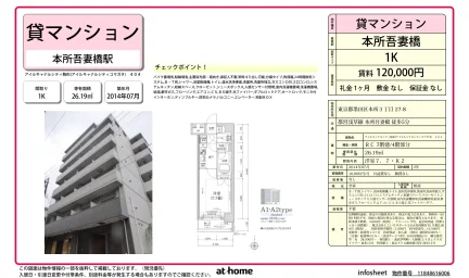 アイルキャナルシティ駒形 0
