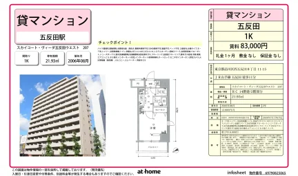 スカイコート・ヴィーダ五反田ウエスト 0
