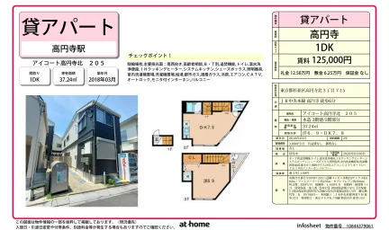 アイコート高円寺北 205 205号 0