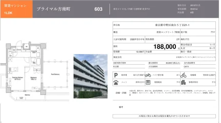 プライマル方南町 603 0