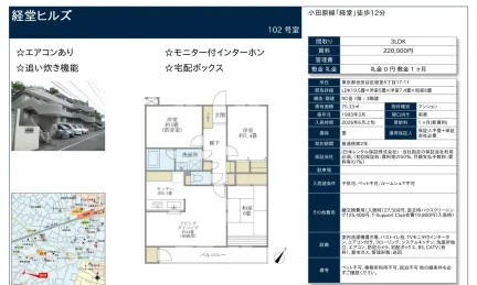 経堂ヒルズ 102号 0
