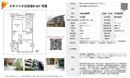 スタイリオ元住吉 207号 0