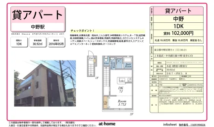 Modern 1DK Condo in Nogata 0