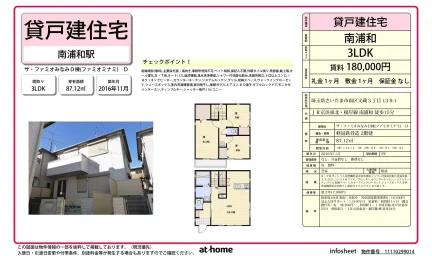 ザ・ファミオみなみＤ棟 0