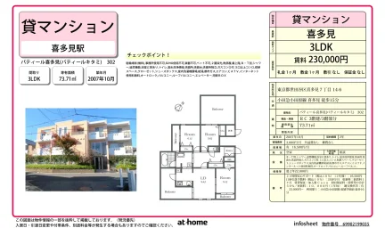 バティール喜多見 0