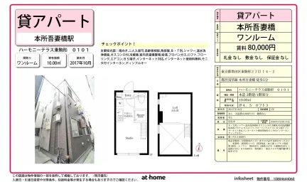 ハーモニーテラス東駒形 0