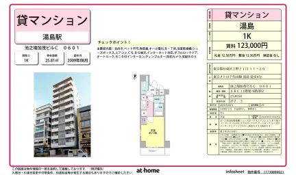 池之端加茂ビルC 0