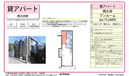 イクシオキャメリア西大井 0