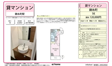 フレールコート錦糸公園 0